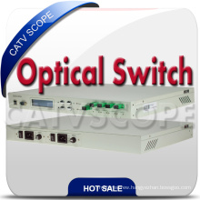 19inch 1u Fiber Optic Protection Switch